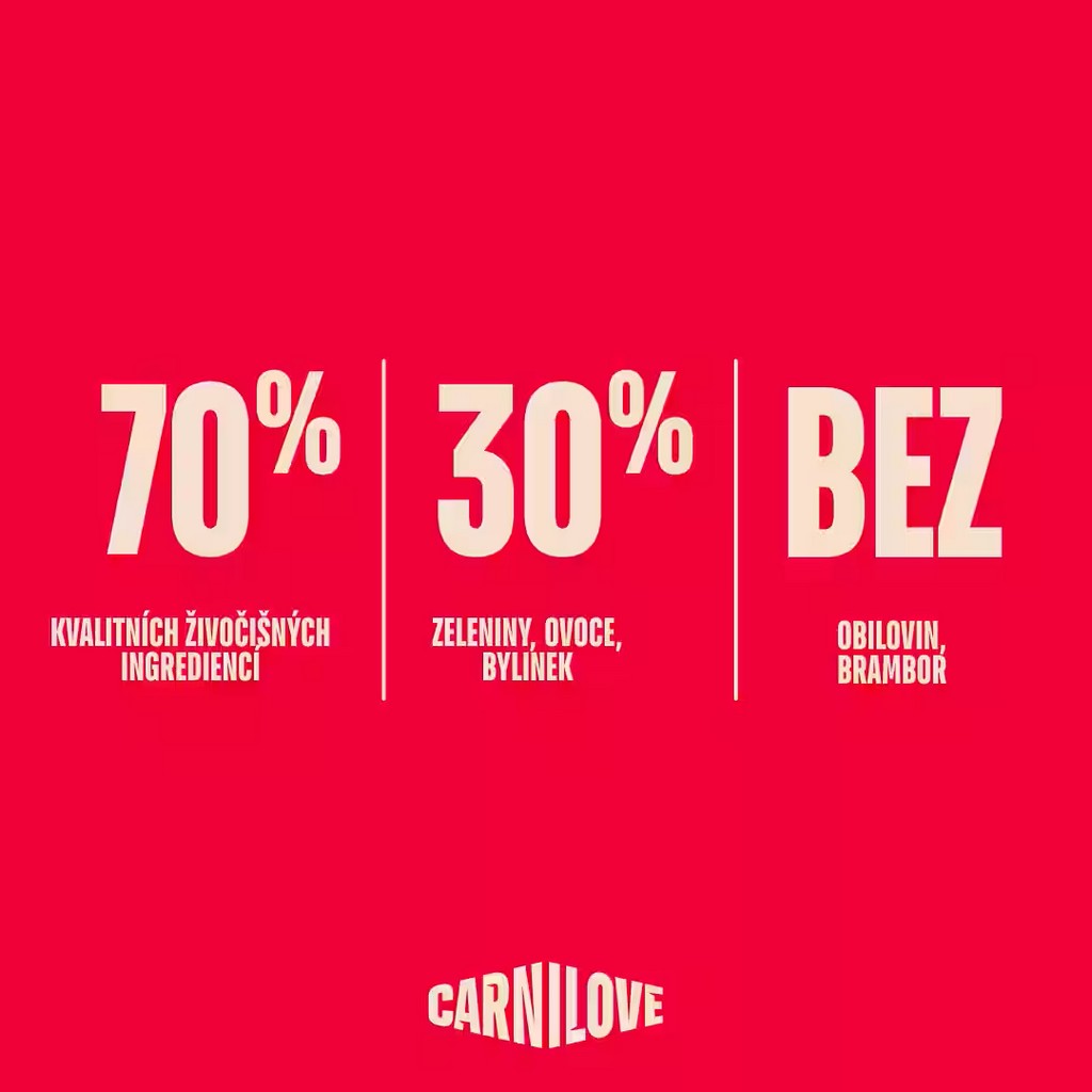 CARNILOVE DOG ACTIVE pro dospělé psy KACHA & BAŽANT 12kg.