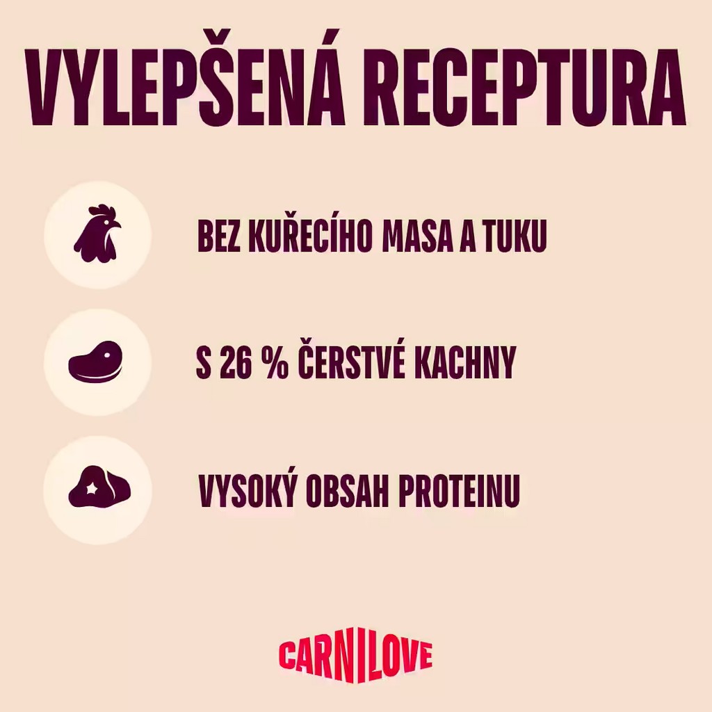 CARNILOVE DOG ACTIVE pro dospělé psy KACHA & BAŽANT 12kg.