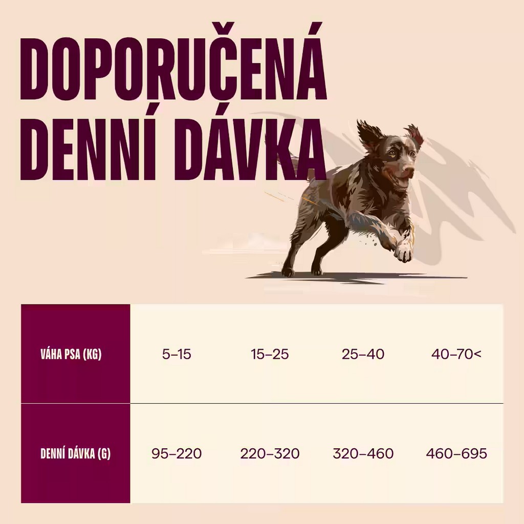 CARNILOVE DOG ACTIVE pro dospělé psy KACHA & BAŽANT 12kg.