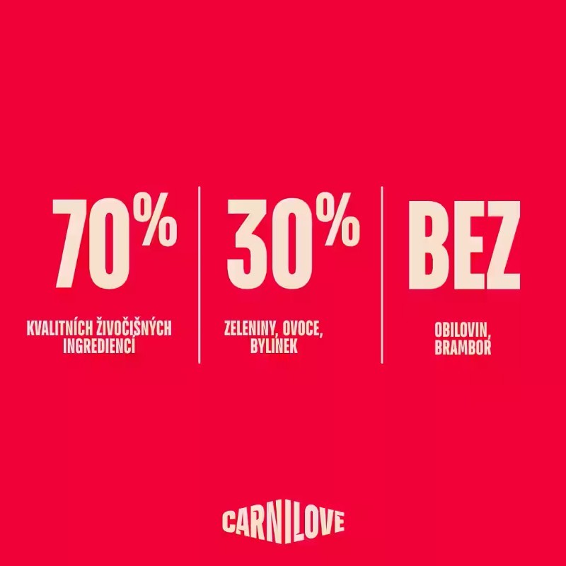 CARNILOVE DOG ACTIVE pro dospělé psy nad 25 kg LOSOS & KROCAN 12kg.