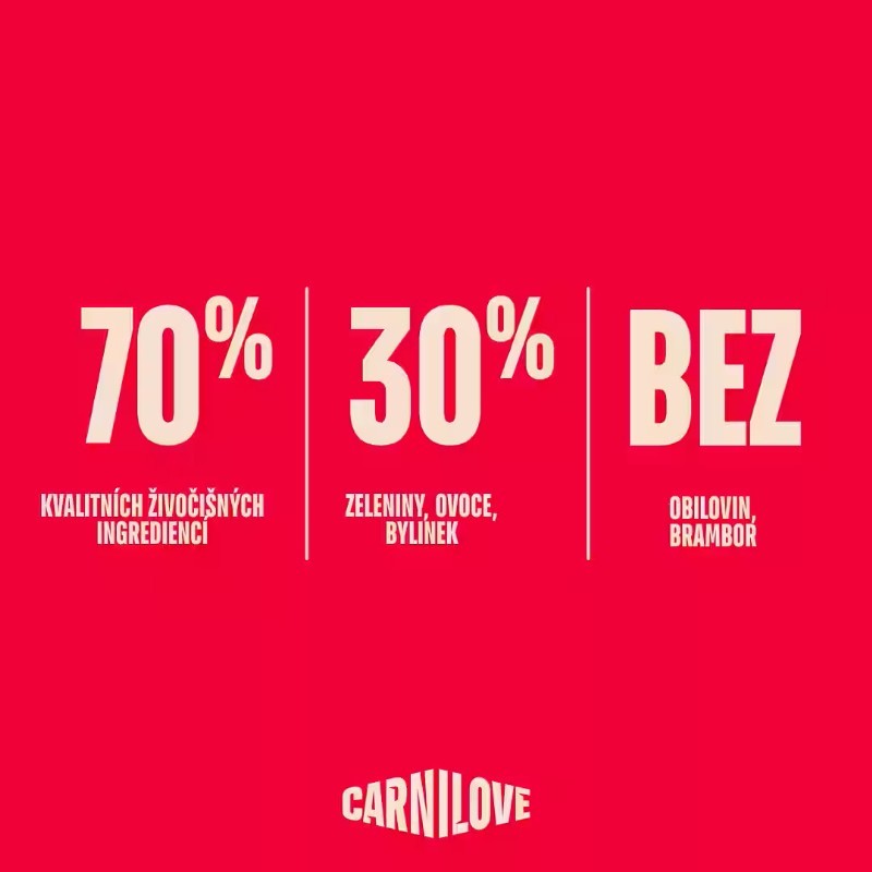 CARNILOVE DOG ACTIVE pro dospělé psy ZVĚŘINA a SOB 12kg.