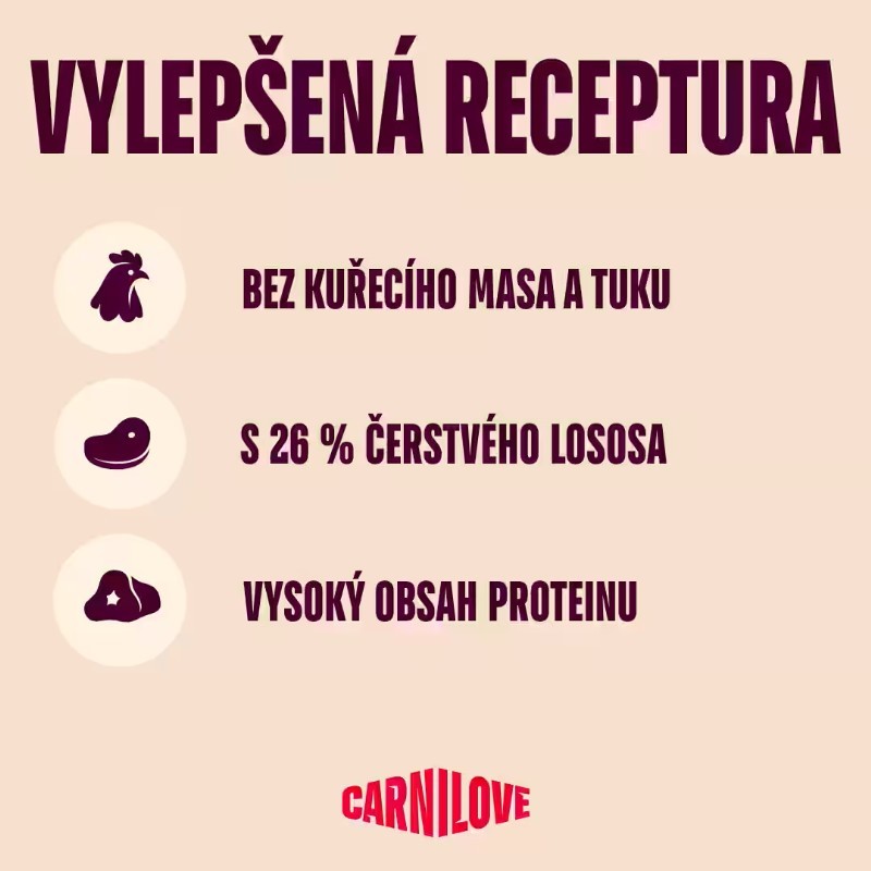 CARNILOVE DOG ACTIVE pro mladé psy 1-24 měsíců LOSOS a KRŮTA 4Kg.