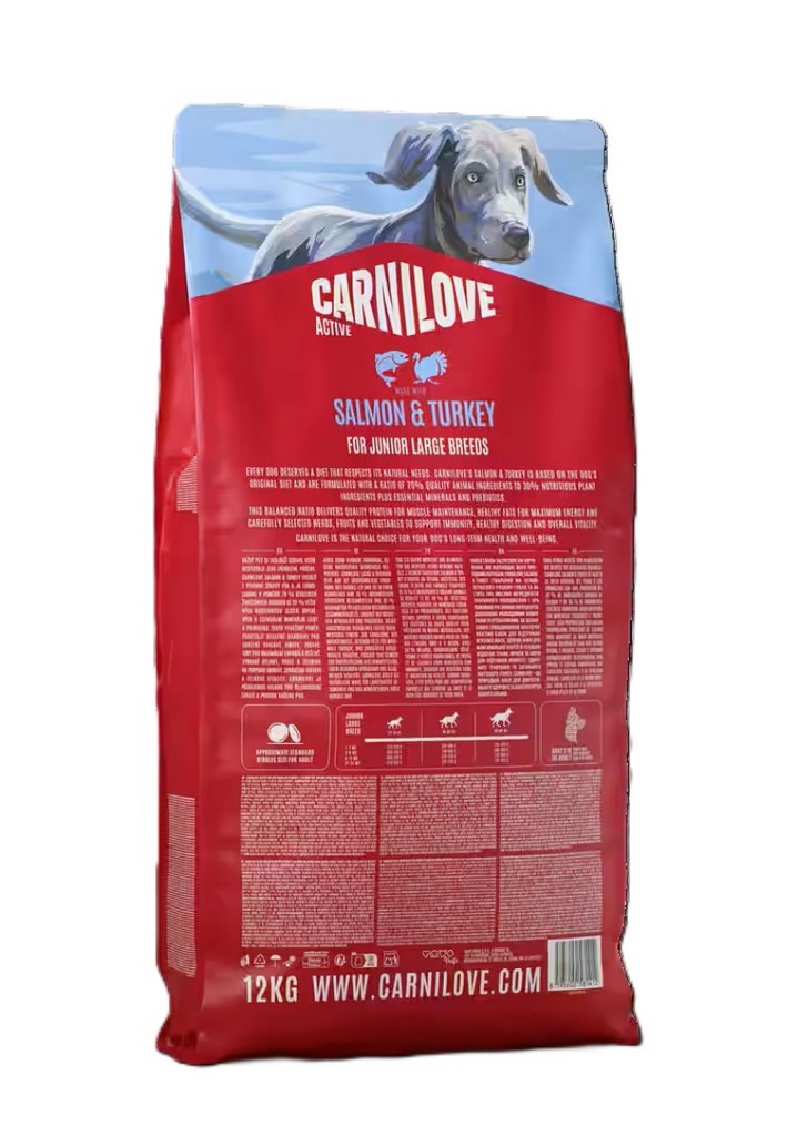 CARNILOVE DOG ACTIVE pro mladé psy 1-24 měsíců LOSOS a KRŮTA 4Kg.