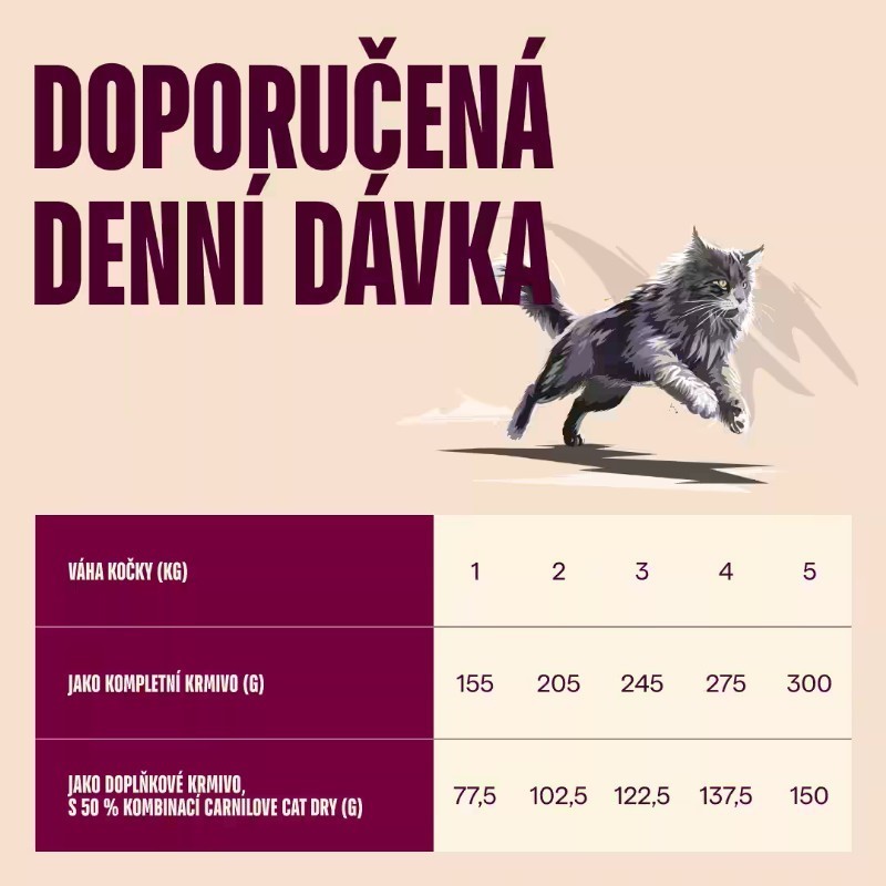 CARNILOVE pro dosppělé kočky JEHNˇ2ČÍ a KUŘECÍ 100g