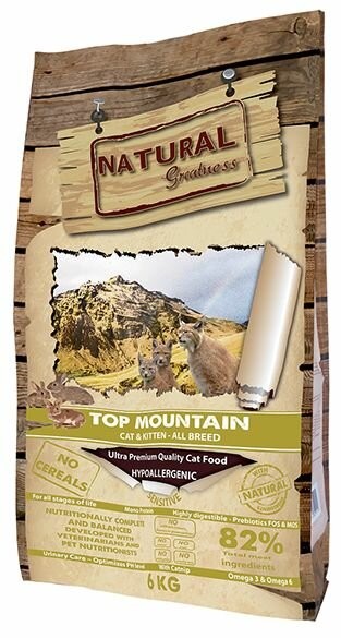 Natural Greatness Top Mountain Cat Recipe - KRÁL