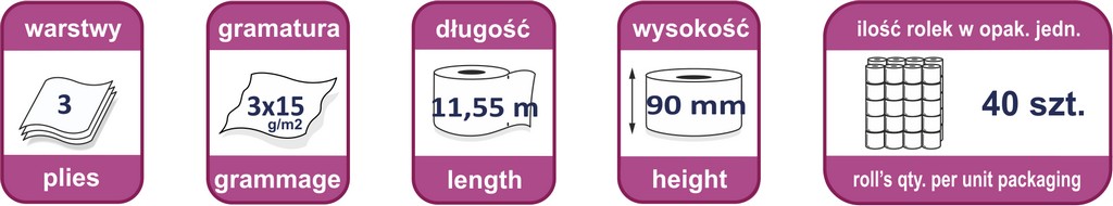 Toaletní papír ALMUSSO BIG 3vr. 40 roliček